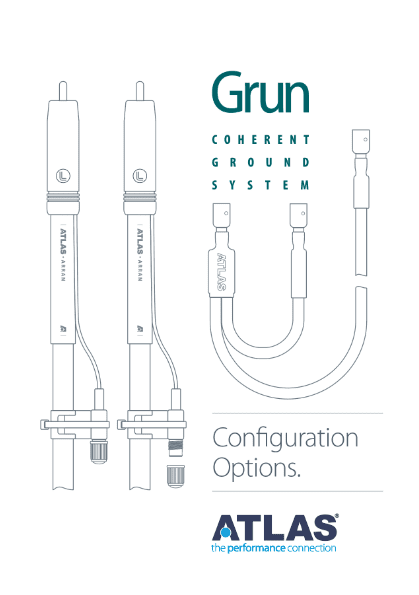 Eos Cables Guide